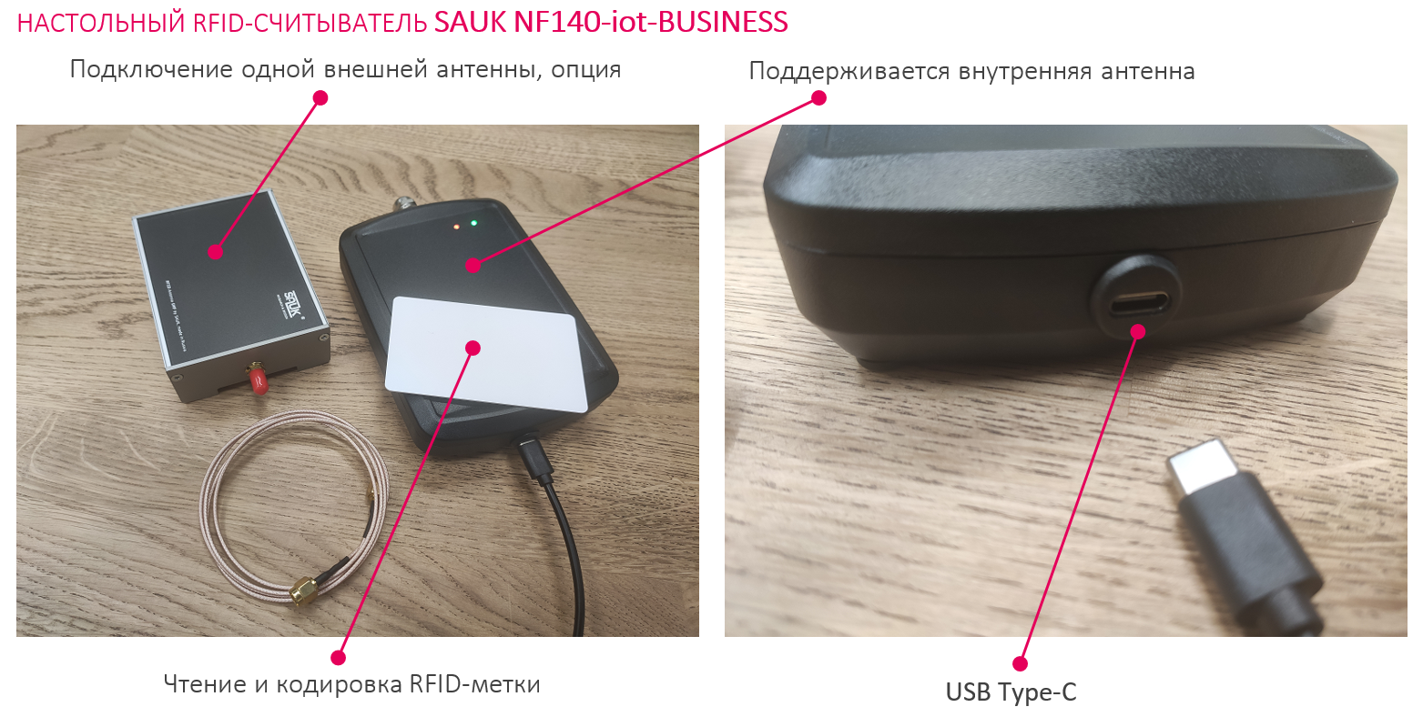 RFID-идентификация автомобилей SAUK для шлагбаумов и КПП