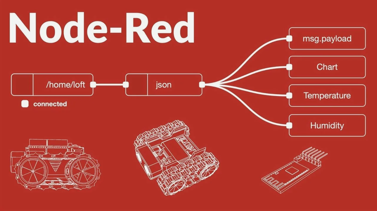 RFID оборудование для автомобилестроения