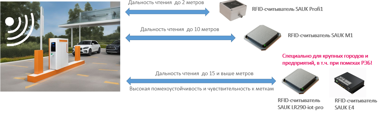 Заголовок
