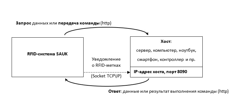 Image title