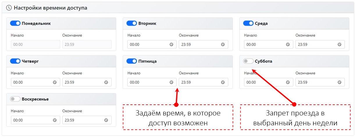 СКУД SAUK управление UHF RFID считывателями
