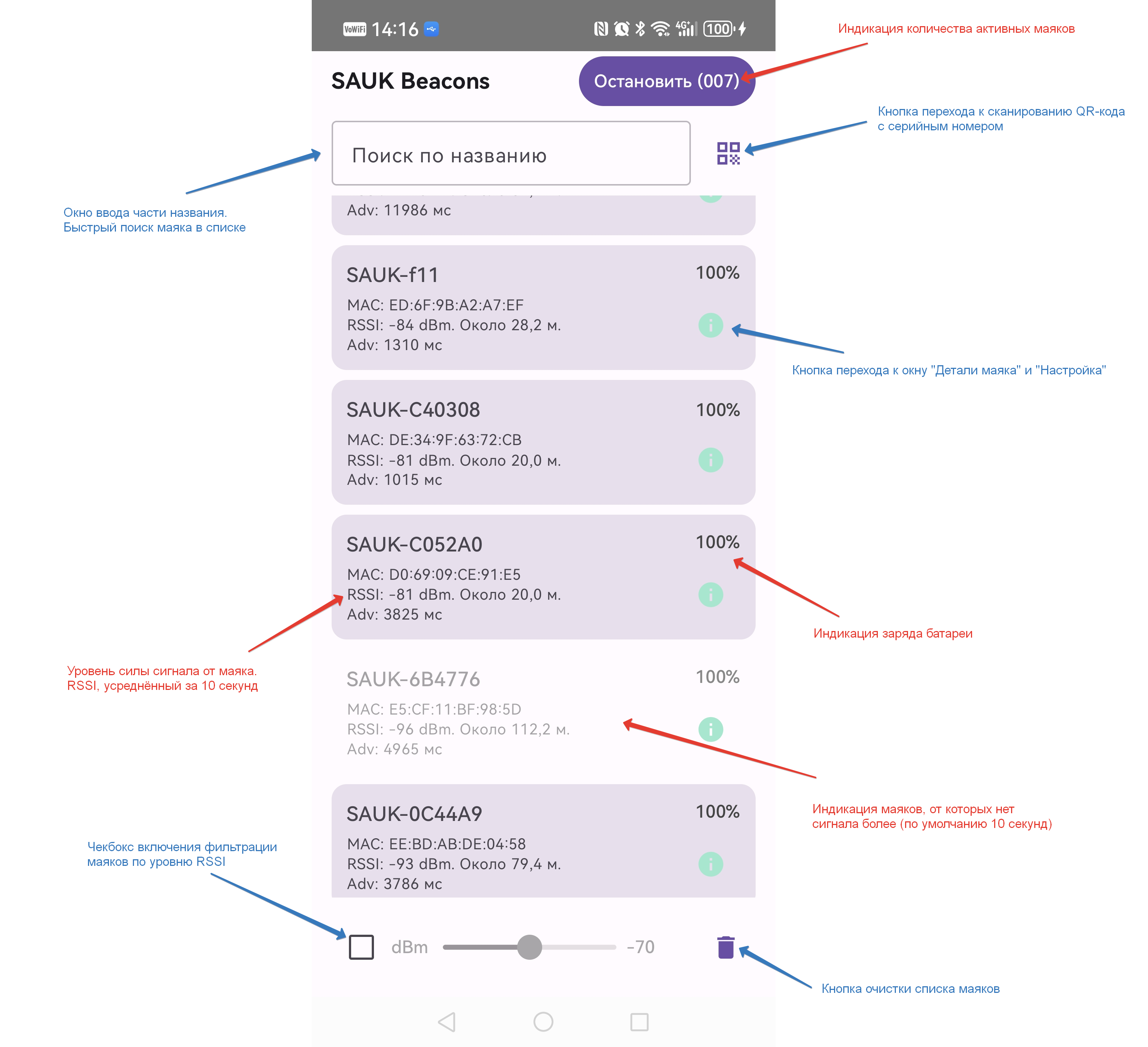 ПО SAUK BeaconManager главный экран