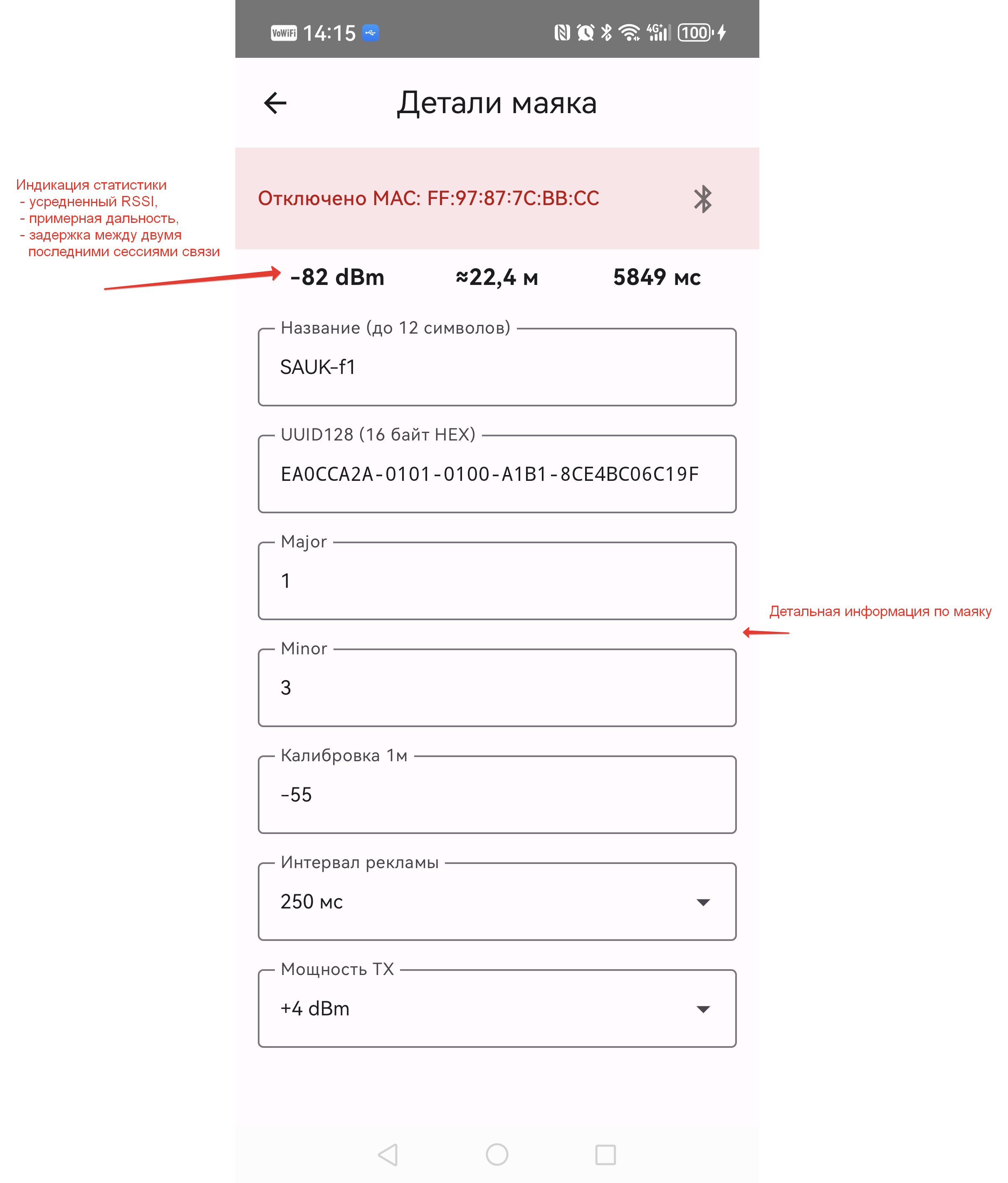 Данные BLE-маяка SAUK