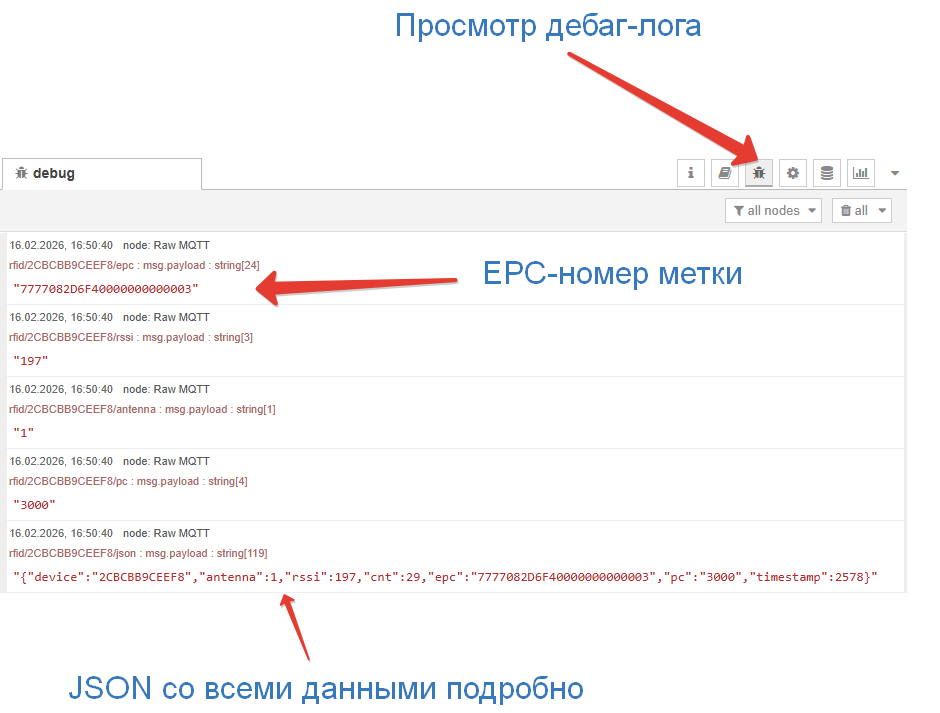 NODE-RED MQTT пример использования с SAUK