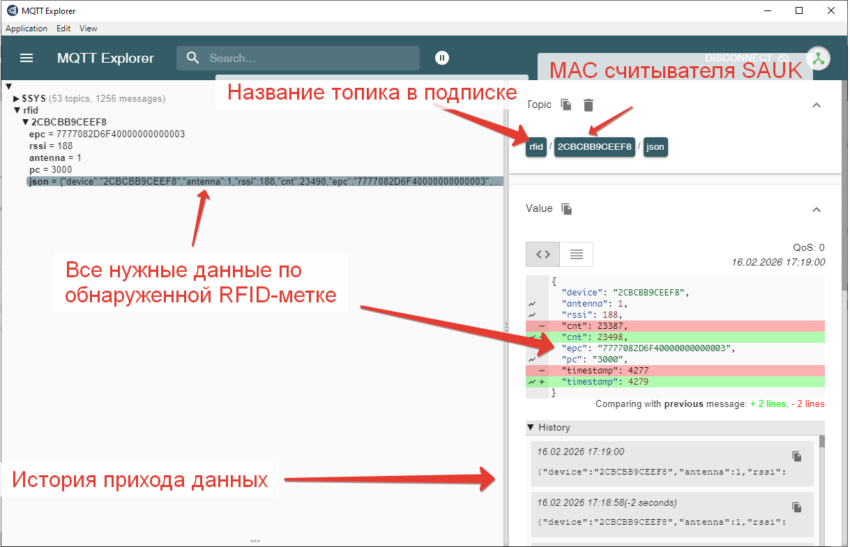 MQTT Explorer, пример использования с SAUK