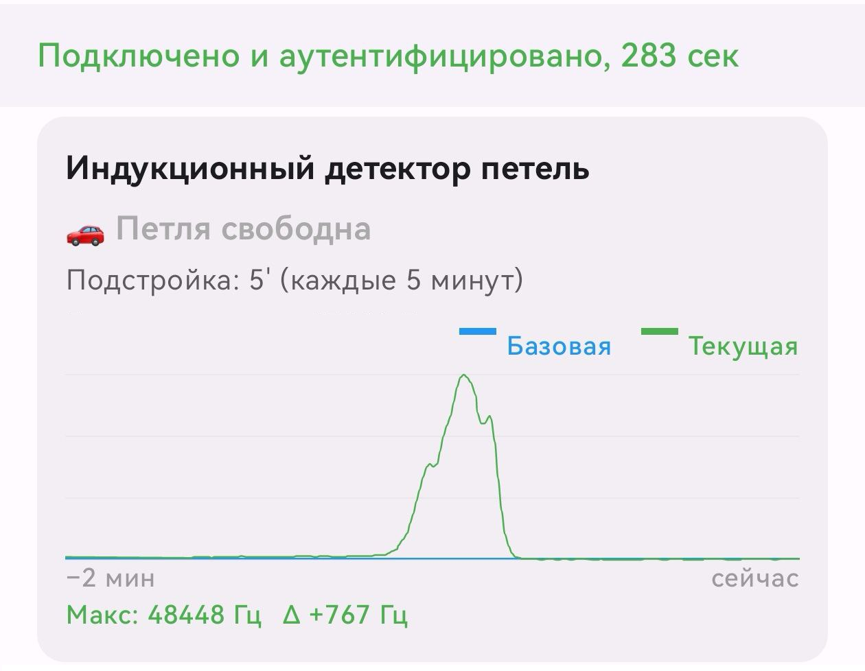 RFID-считыватель SAUK E4 (четырех портовый)