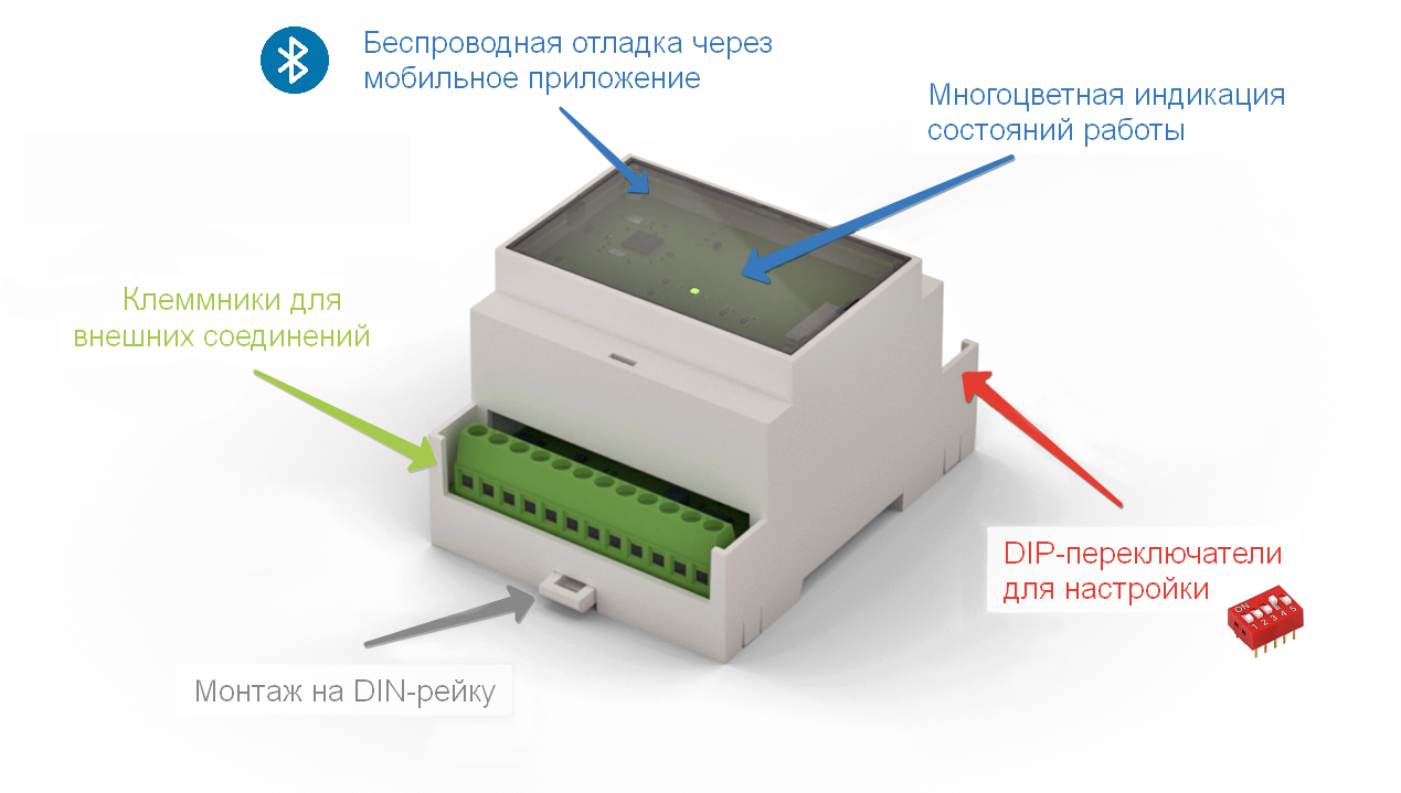 САУК КИП-1П 3D вид