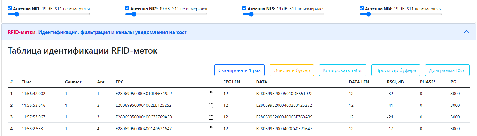 Веб-интерфейс SAUK: таблица идентифицированных меток
