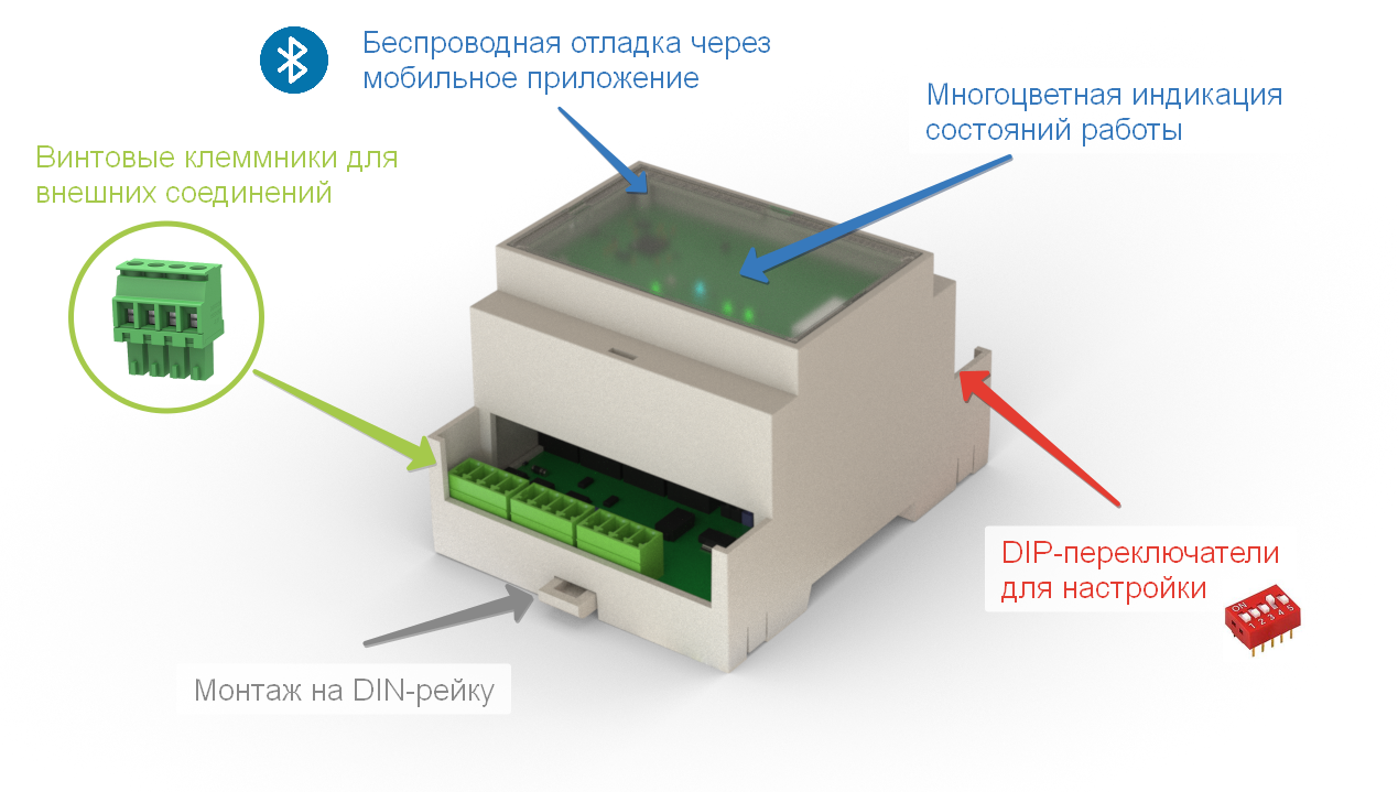 САУК КИП-1П 3D вид