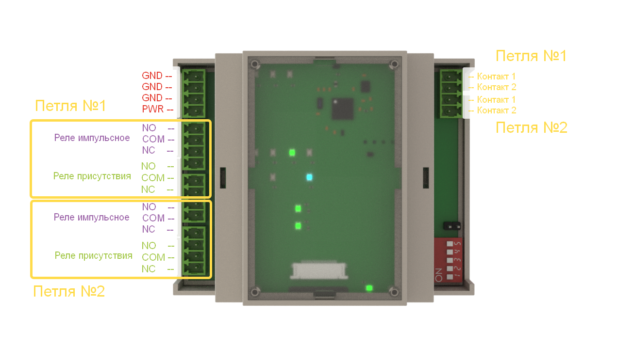 Клеммы САУК КИП-2П